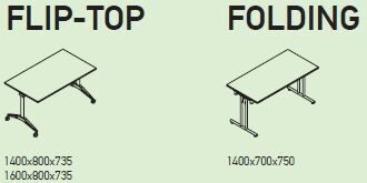 Flip Top