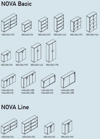 Nova